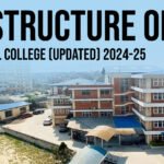 fee-structure-of-kist-medical-college-2024-25